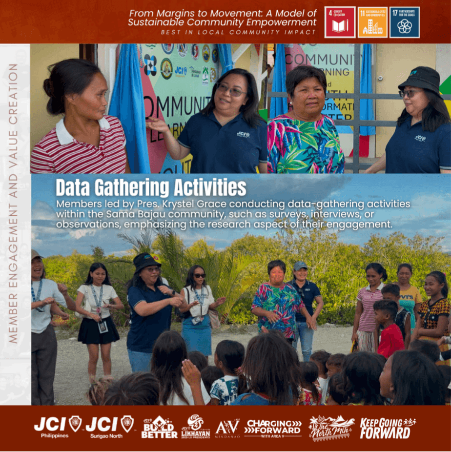 From Margins to Movement: A Model of Sustainable Community Empowerment — image 10
