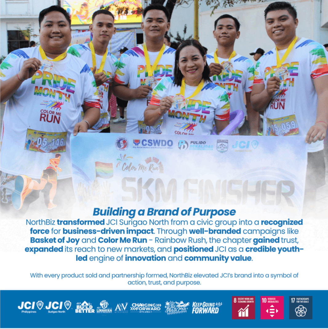 NorthBiz: JCI Surigao North’s Local Business and Entrepreneurship Program — image 7
