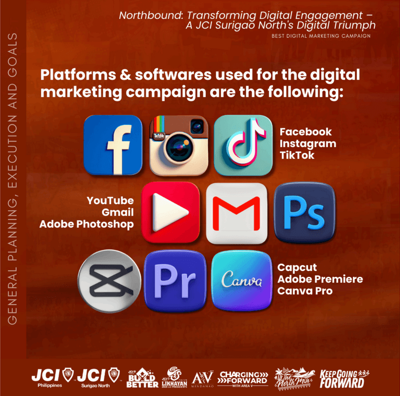 Northbound: Transforming Digital Engagement – A JCI Surigao North's Digital Triumph — image 2