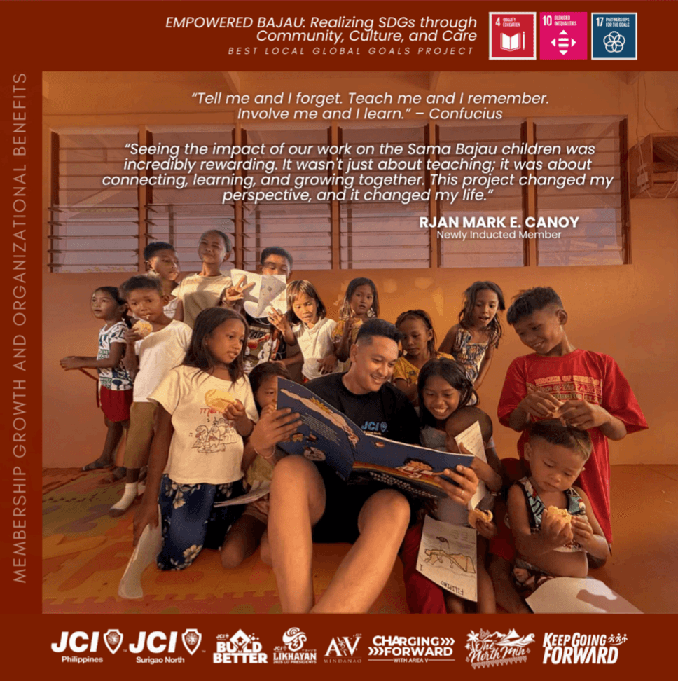 EMPOWERED BAJAU  Realizing SDGs through Community,  Culture, and Care — image 7