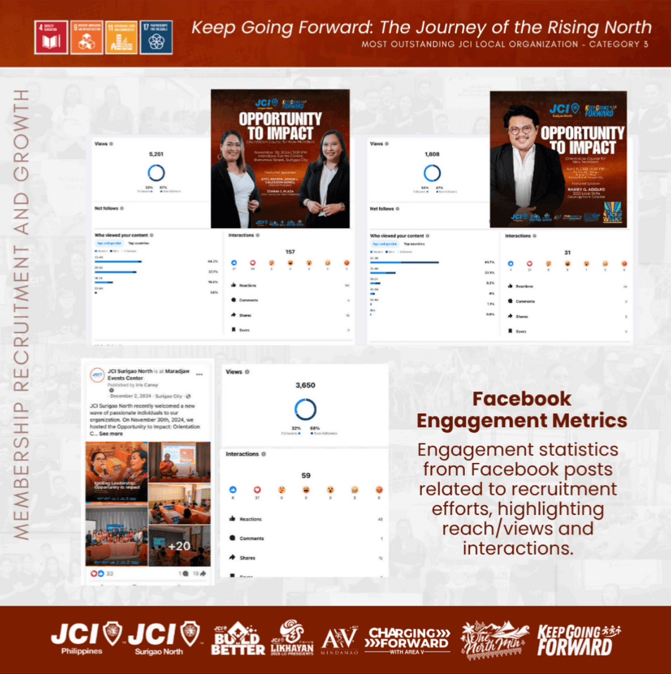 Keep Going Forward: The Journey of the Rising North — image 8