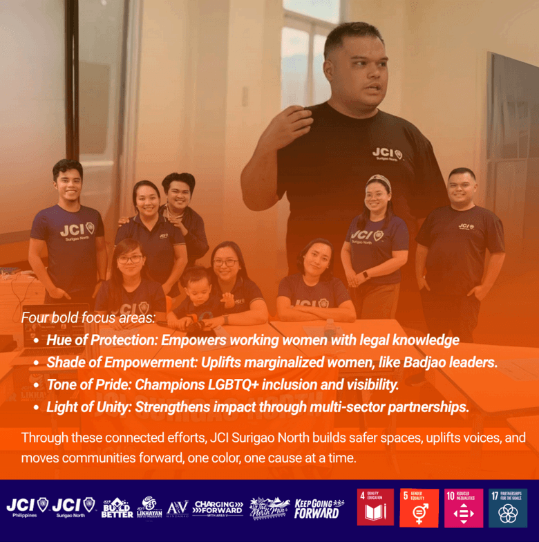 SPECTRUM OF STRENGTH  JCI Surigao North’s Movement for  Inclusive Equality — image 3