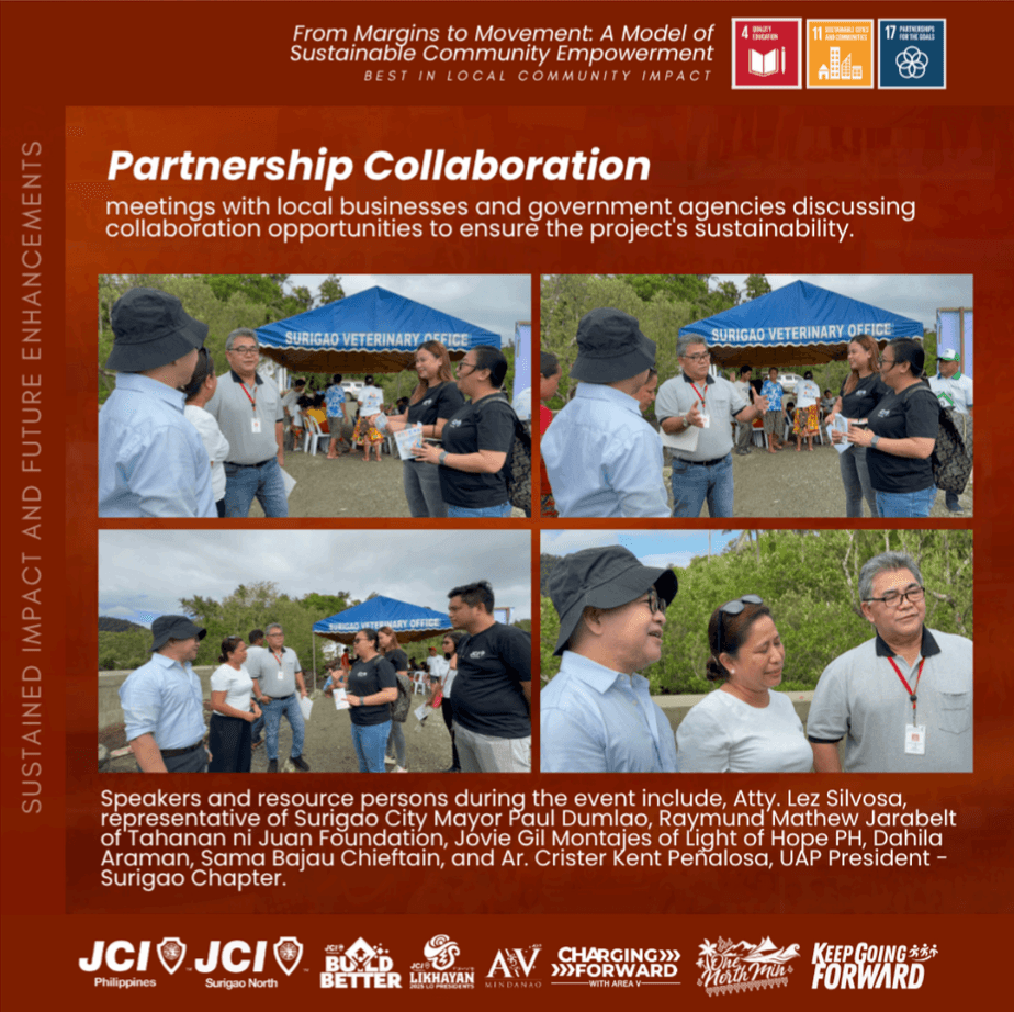 From Margins to Movement: A Model of Sustainable Community Empowerment — image 6