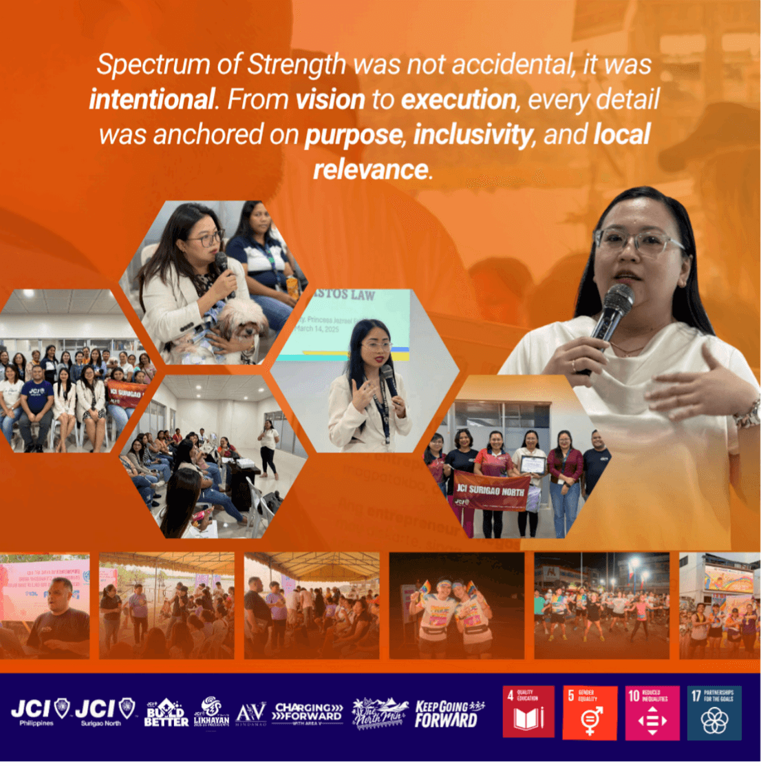 SPECTRUM OF STRENGTH  JCI Surigao North’s Movement for  Inclusive Equality — image 9