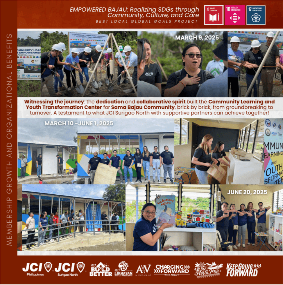 EMPOWERED BAJAU  Realizing SDGs through Community,  Culture, and Care — image 9