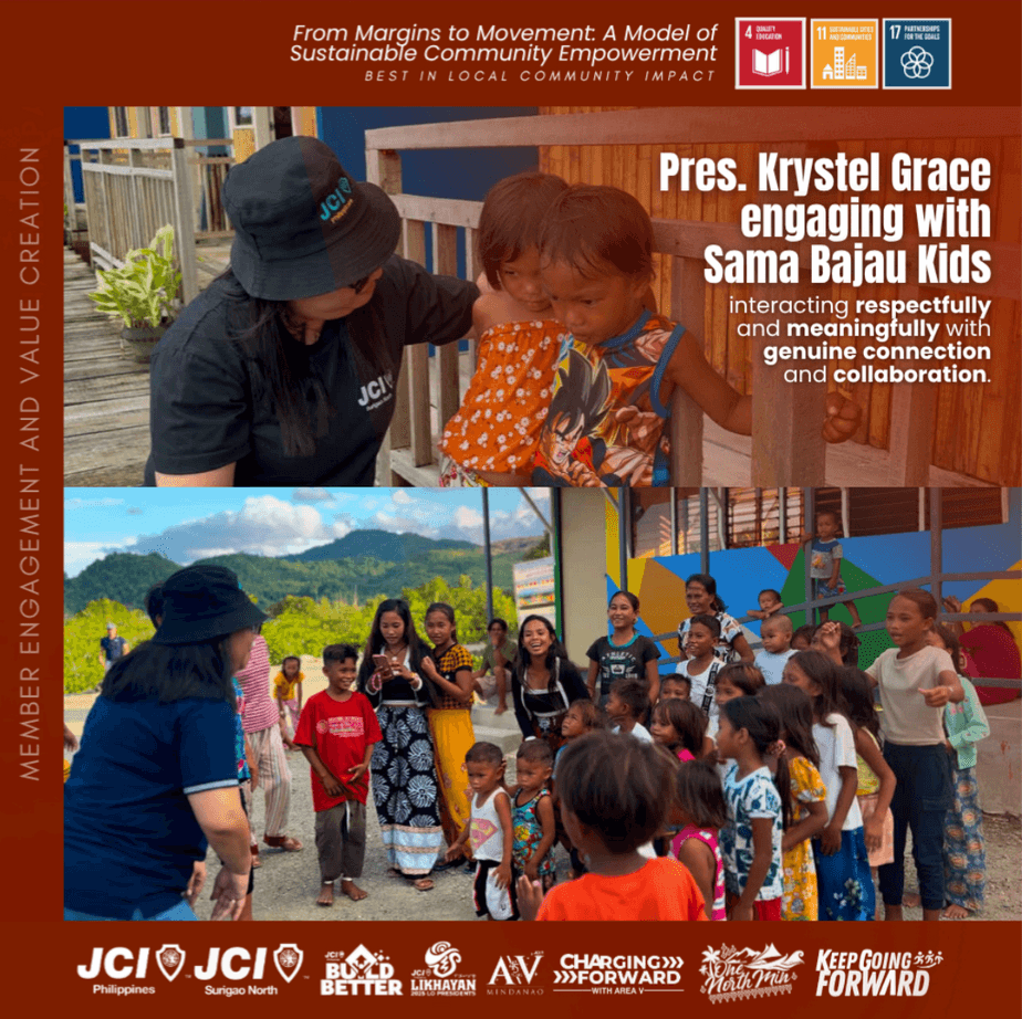 From Margins to Movement: A Model of Sustainable Community Empowerment — image 9