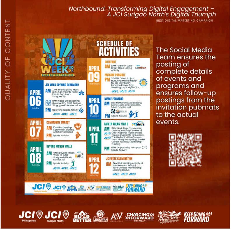 Northbound: Transforming Digital Engagement – A JCI Surigao North's Digital Triumph — image 9