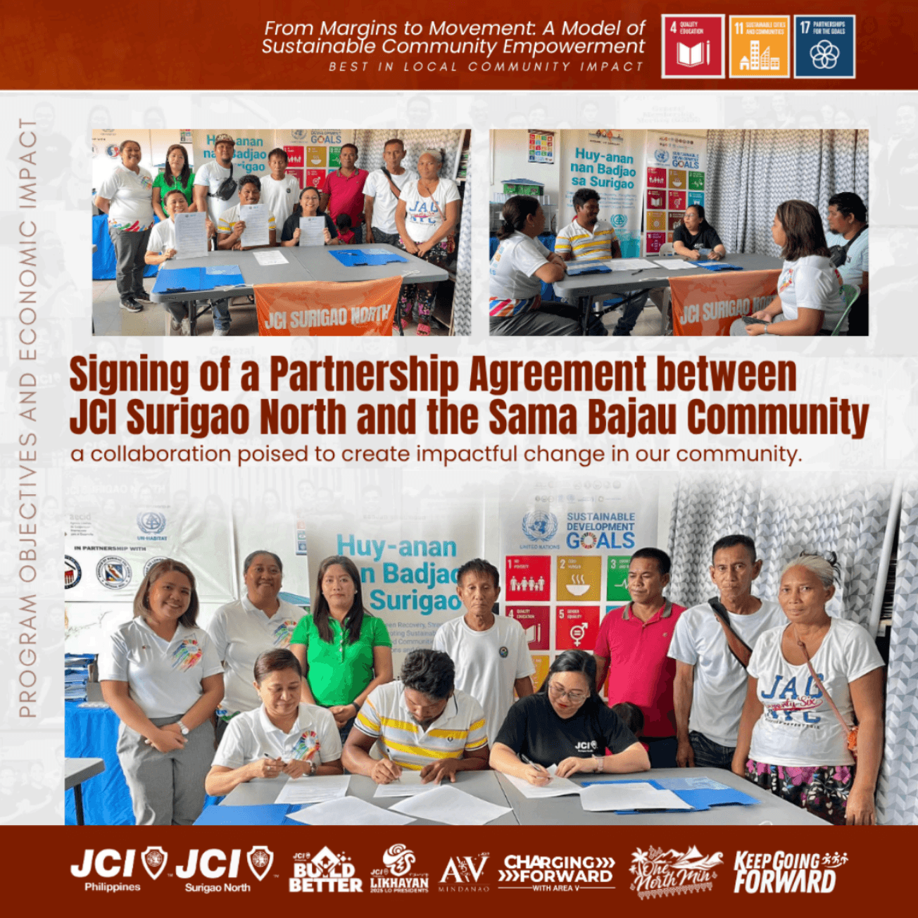 From Margins to Movement: A Model of Sustainable Community Empowerment — image 1