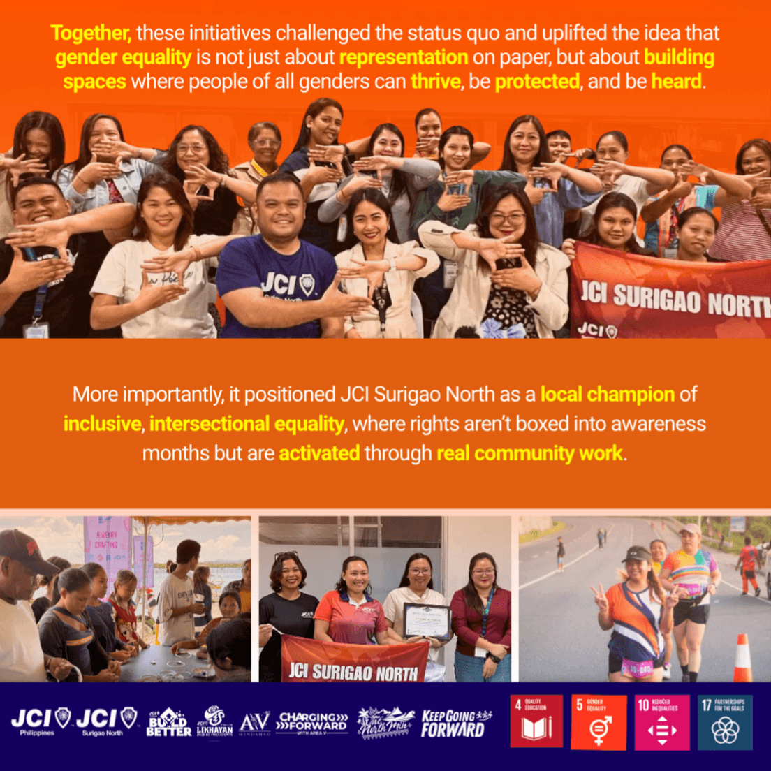 SPECTRUM OF STRENGTH  JCI Surigao North’s Movement for  Inclusive Equality — image 1
