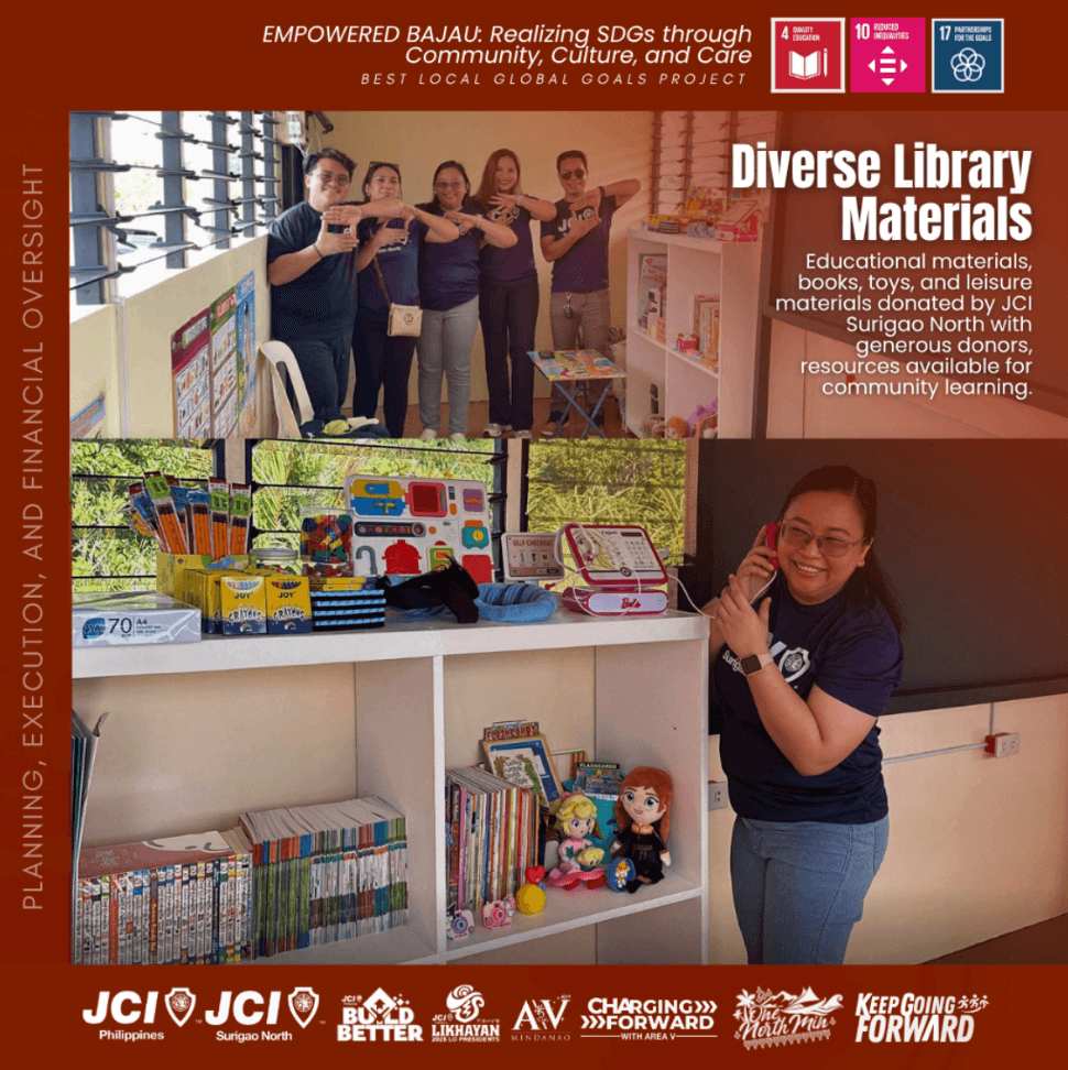 EMPOWERED BAJAU  Realizing SDGs through Community,  Culture, and Care — image 3