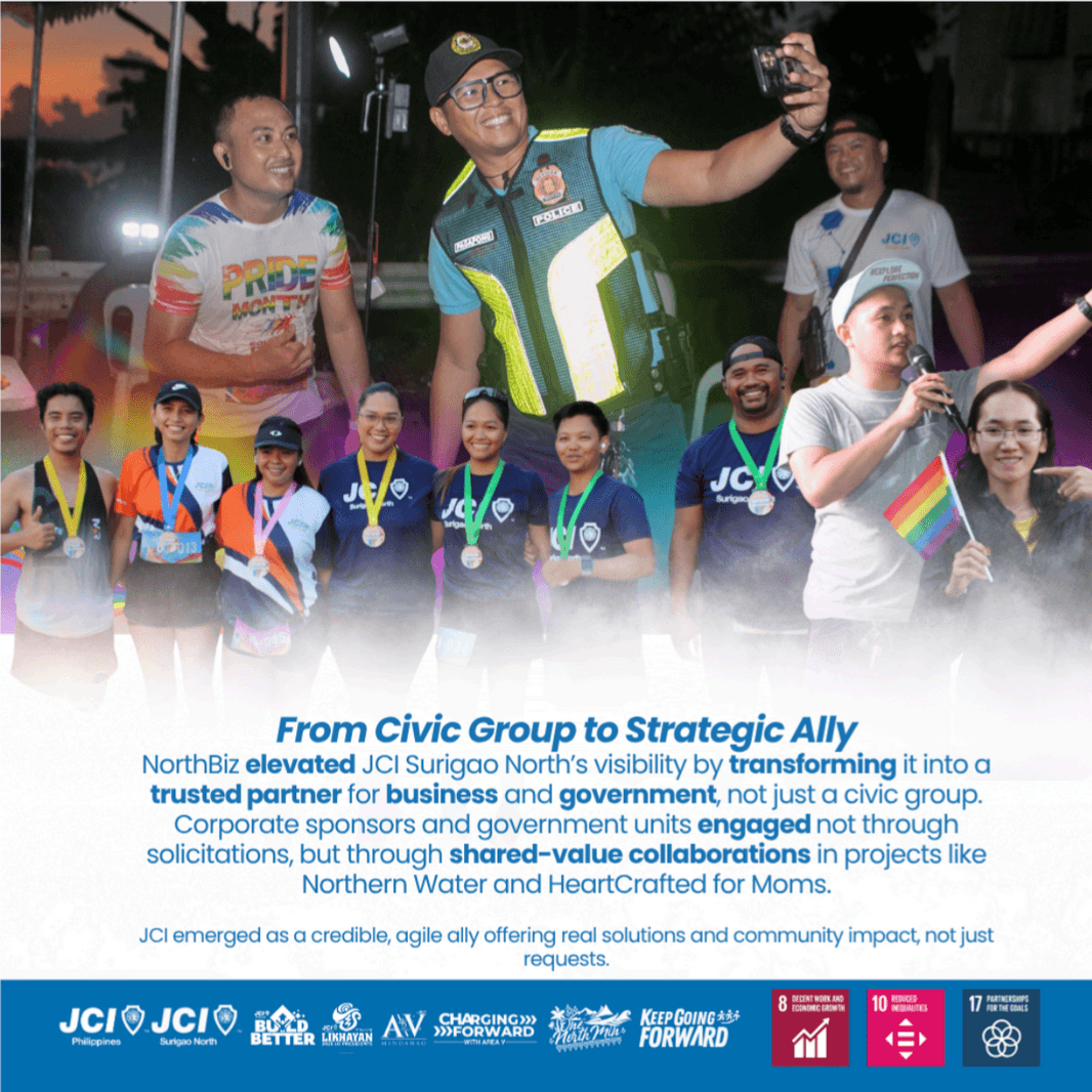 NorthBiz: JCI Surigao North’s Local Business and Entrepreneurship Program — image 8