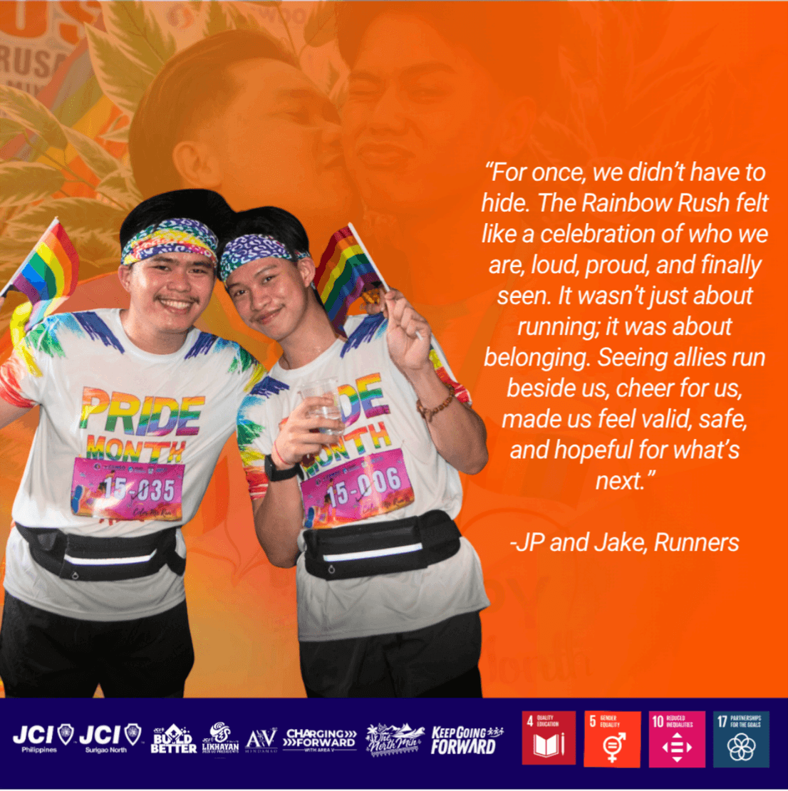 SPECTRUM OF STRENGTH  JCI Surigao North’s Movement for  Inclusive Equality — image 2