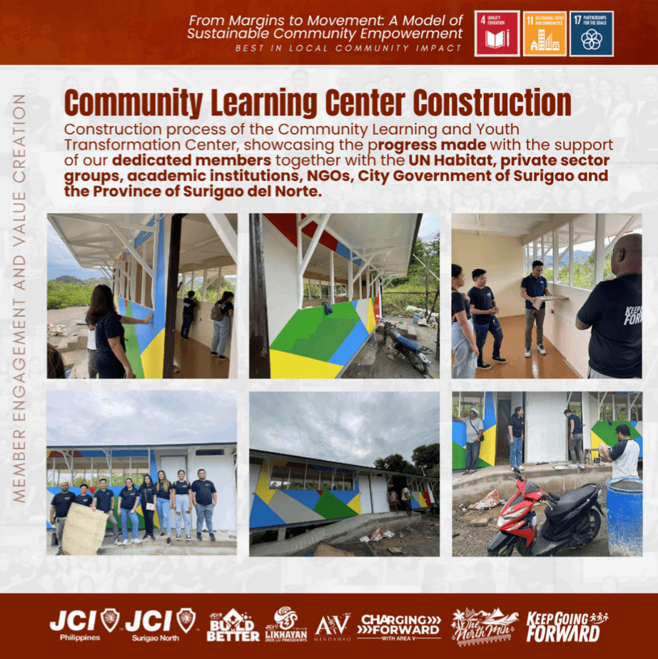 From Margins to Movement: A Model of Sustainable Community Empowerment — image 8