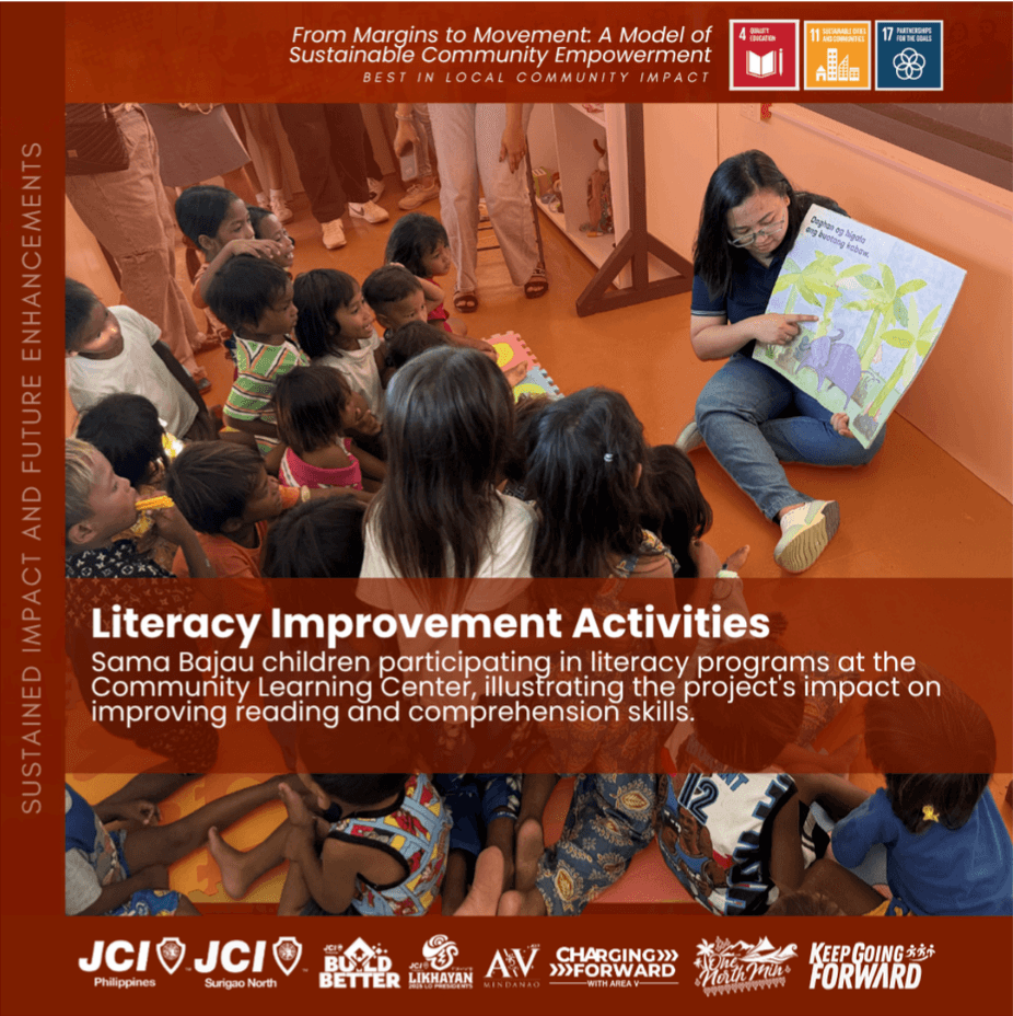 From Margins to Movement: A Model of Sustainable Community Empowerment — image 4