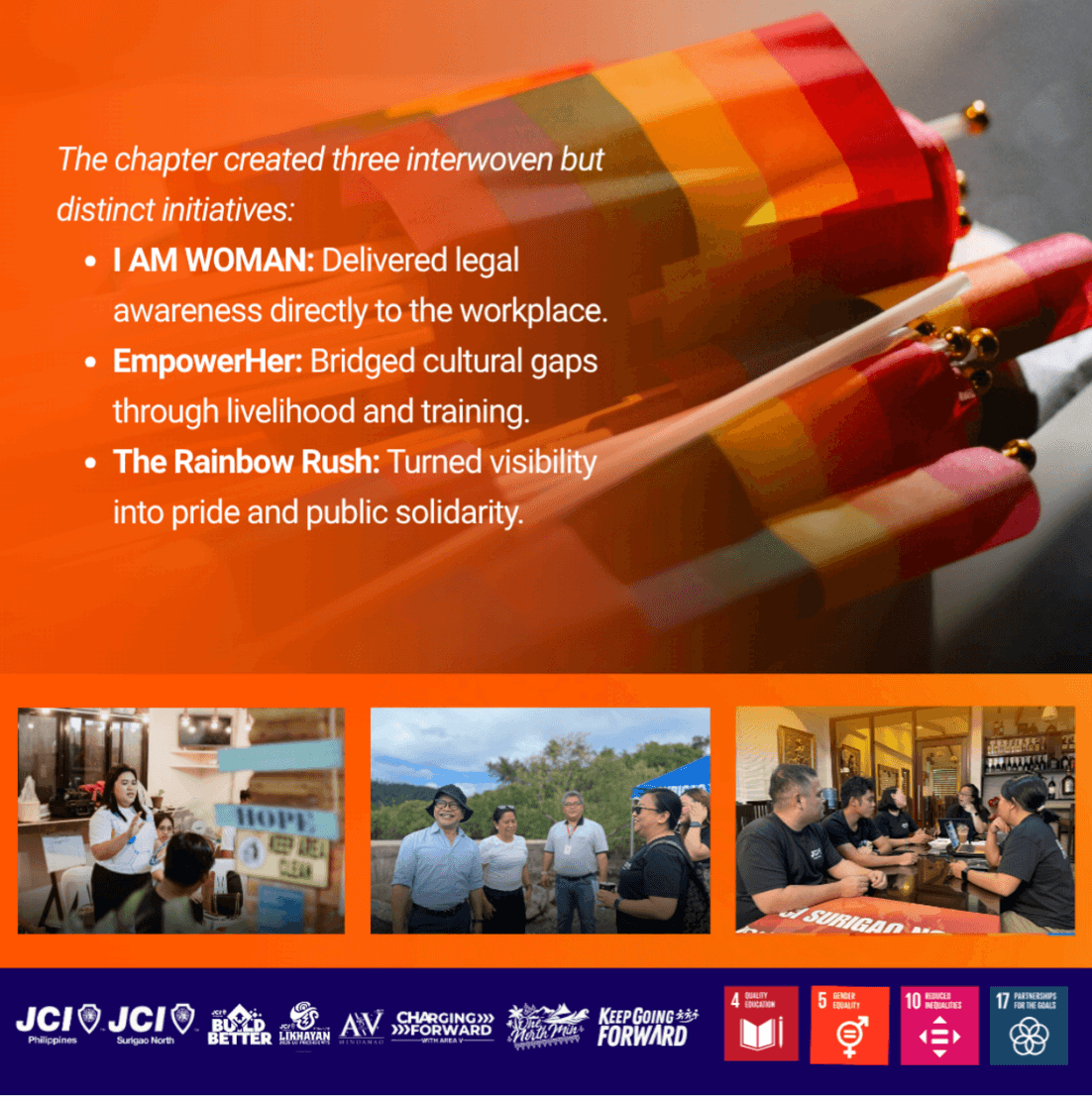 SPECTRUM OF STRENGTH  JCI Surigao North’s Movement for  Inclusive Equality — image 8