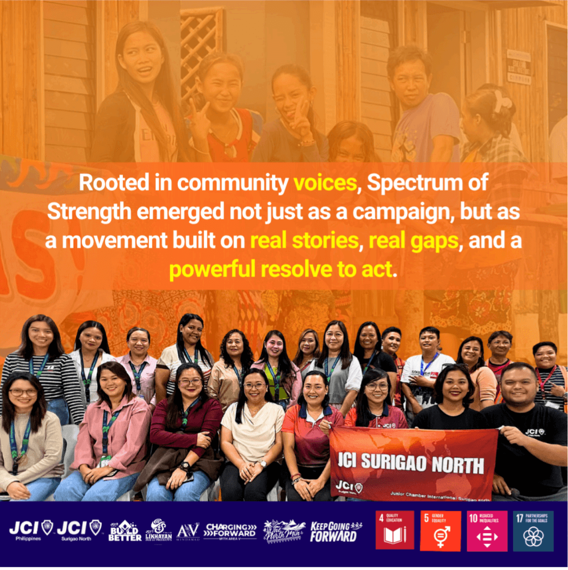 SPECTRUM OF STRENGTH  JCI Surigao North’s Movement for  Inclusive Equality — image 6