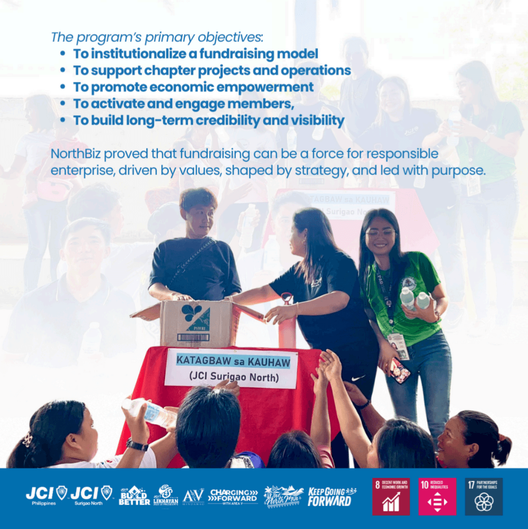 NorthBiz: JCI Surigao North’s Local Business and Entrepreneurship Program — image 3