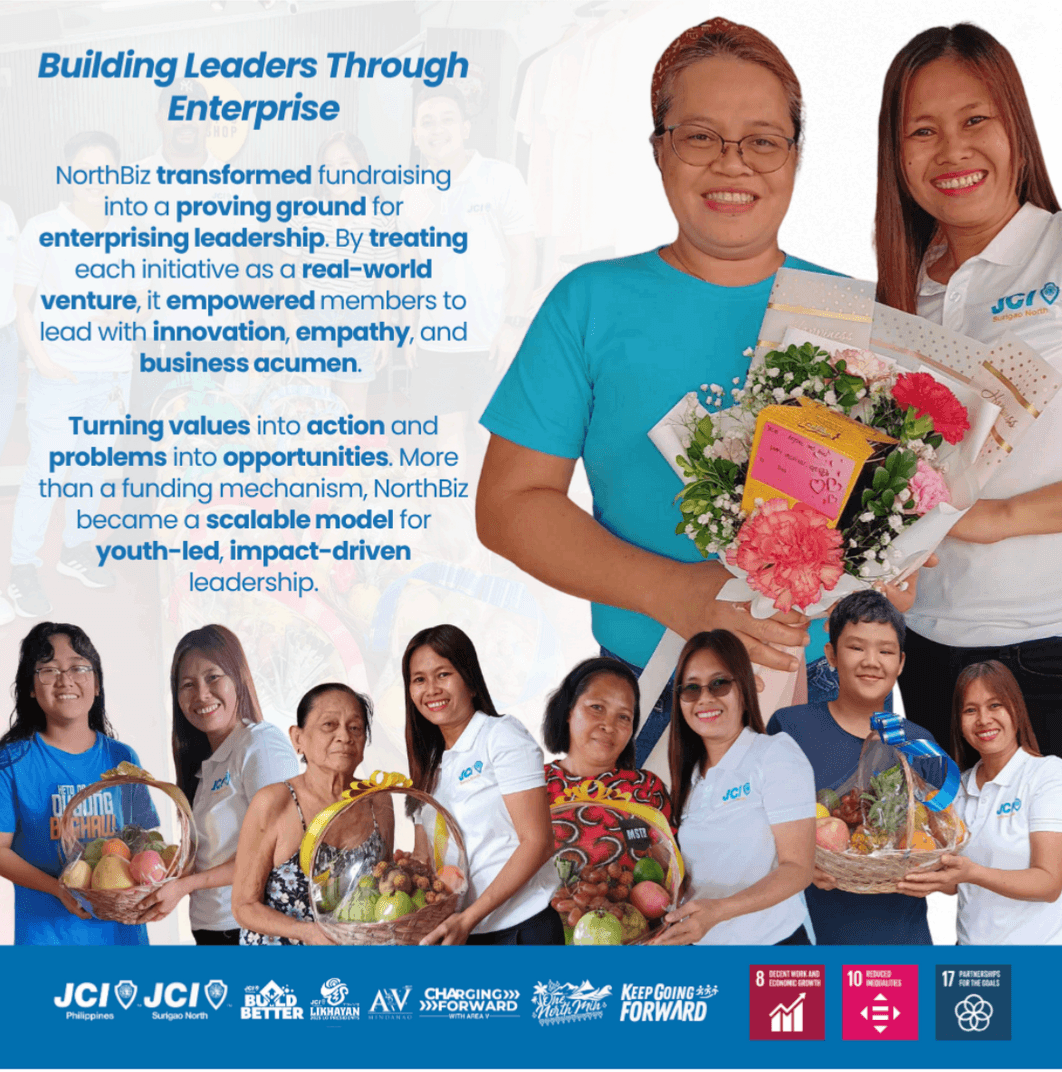 NorthBiz: JCI Surigao North’s Local Business and Entrepreneurship Program — image 5