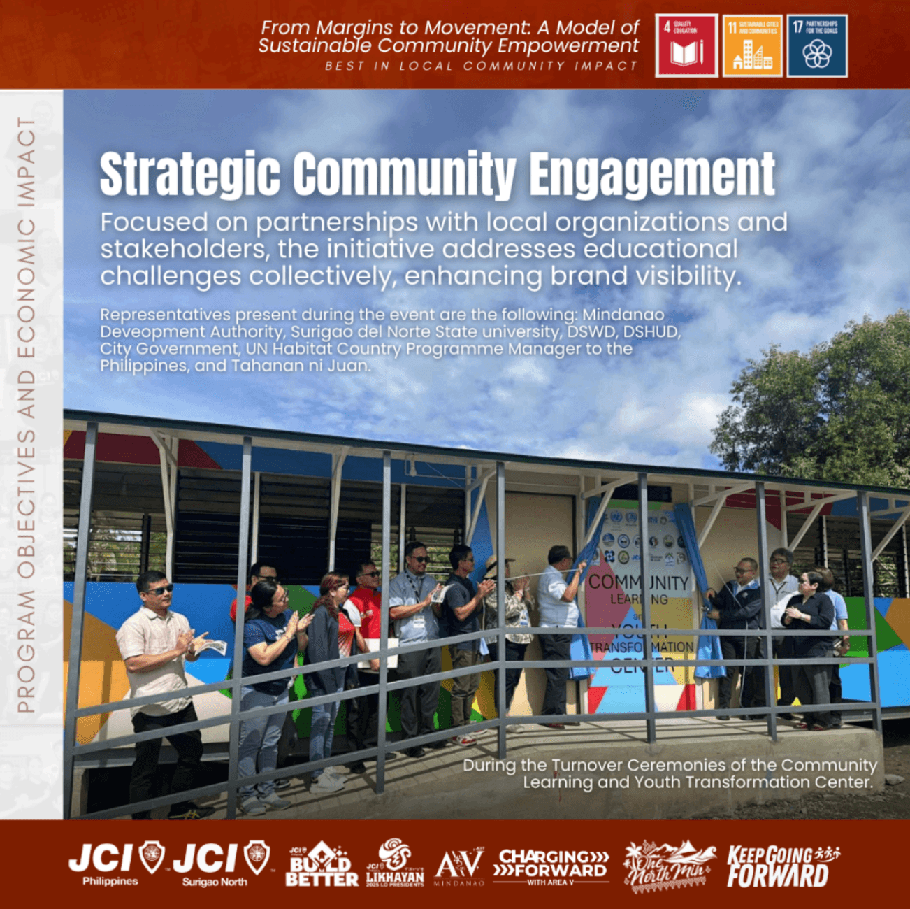From Margins to Movement: A Model of Sustainable Community Empowerment — image 2