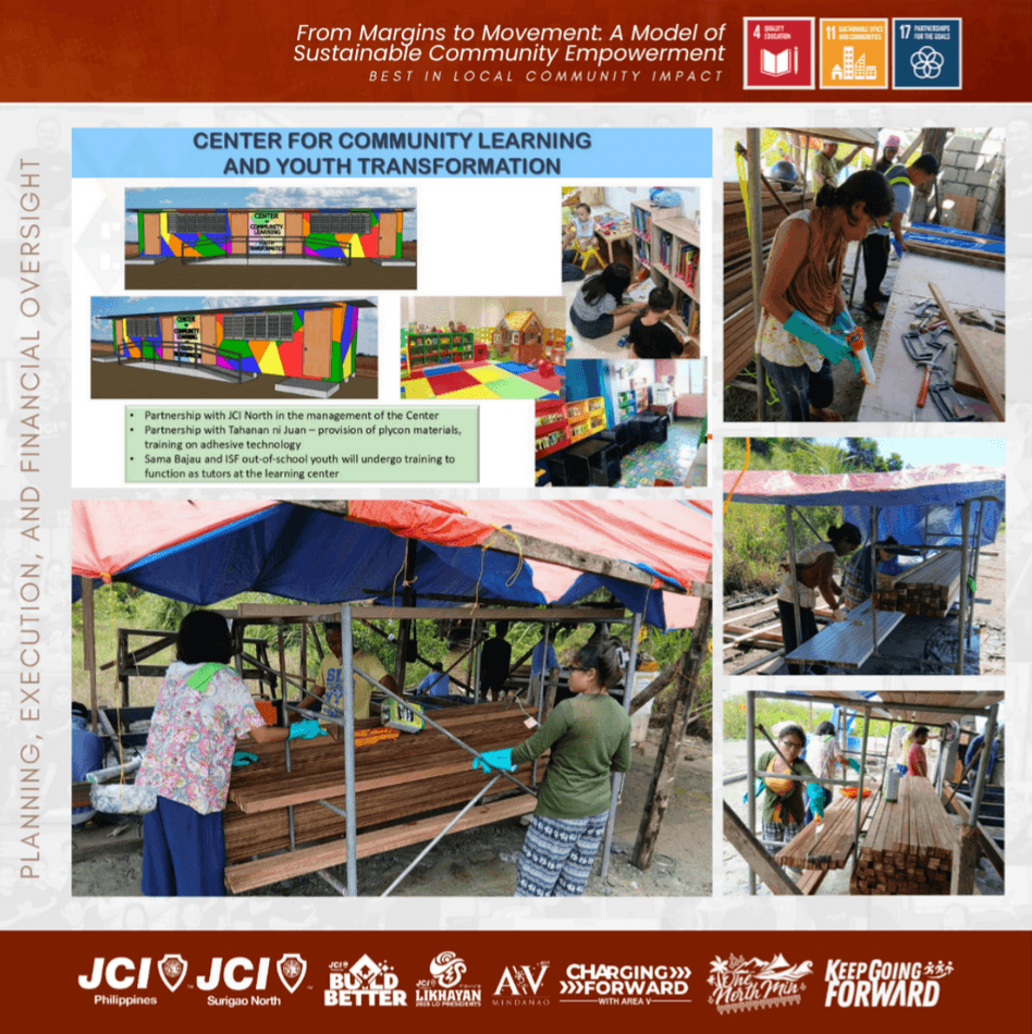 From Margins to Movement: A Model of Sustainable Community Empowerment — image 7