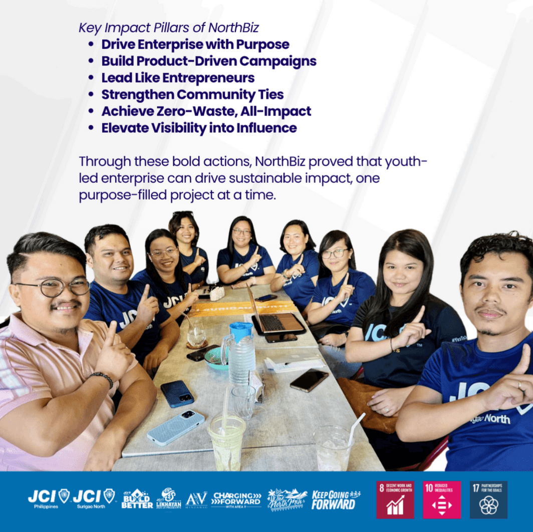 NorthBiz: JCI Surigao North’s Local Business and Entrepreneurship Program — image 1