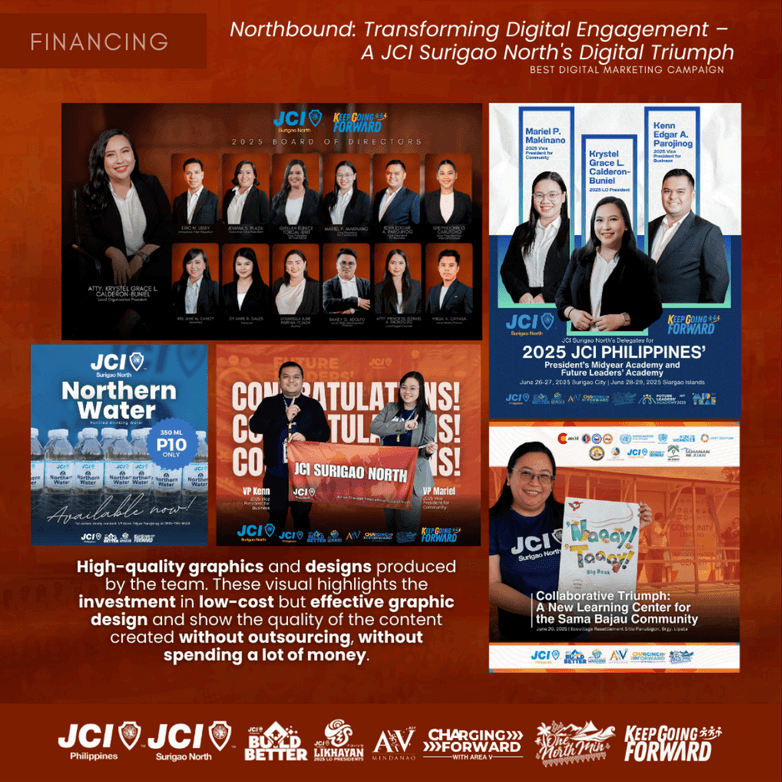 Northbound: Transforming Digital Engagement – A JCI Surigao North's Digital Triumph — image 5