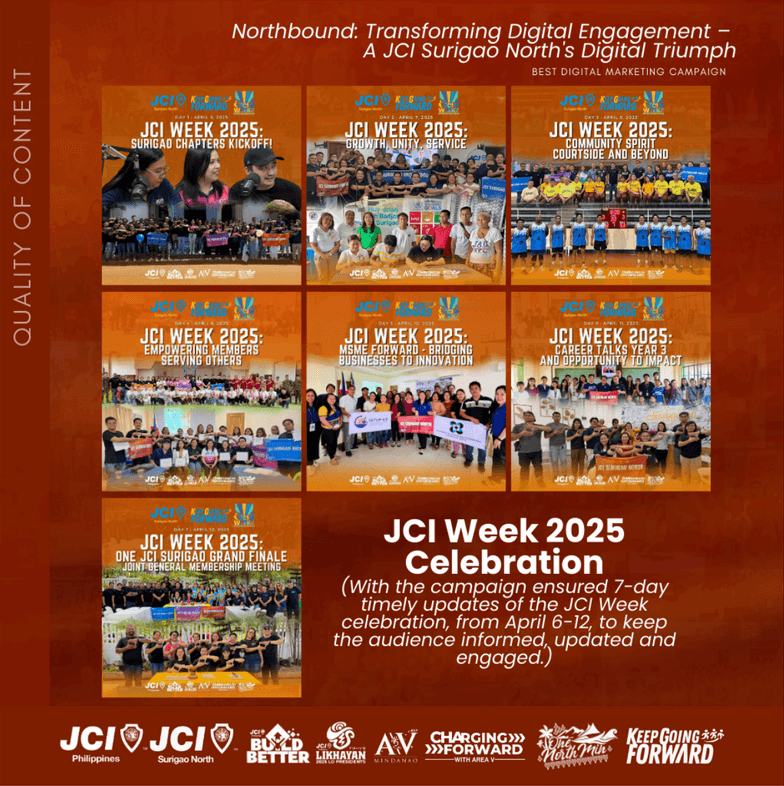 Northbound: Transforming Digital Engagement – A JCI Surigao North's Digital Triumph — image 10