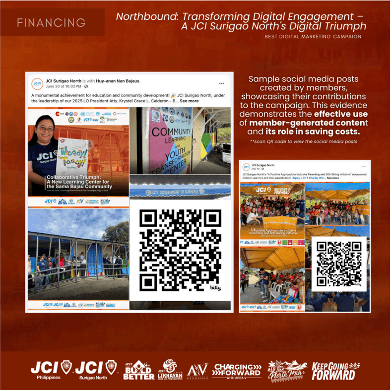 Northbound: Transforming Digital Engagement – A JCI Surigao North's Digital Triumph — image 7