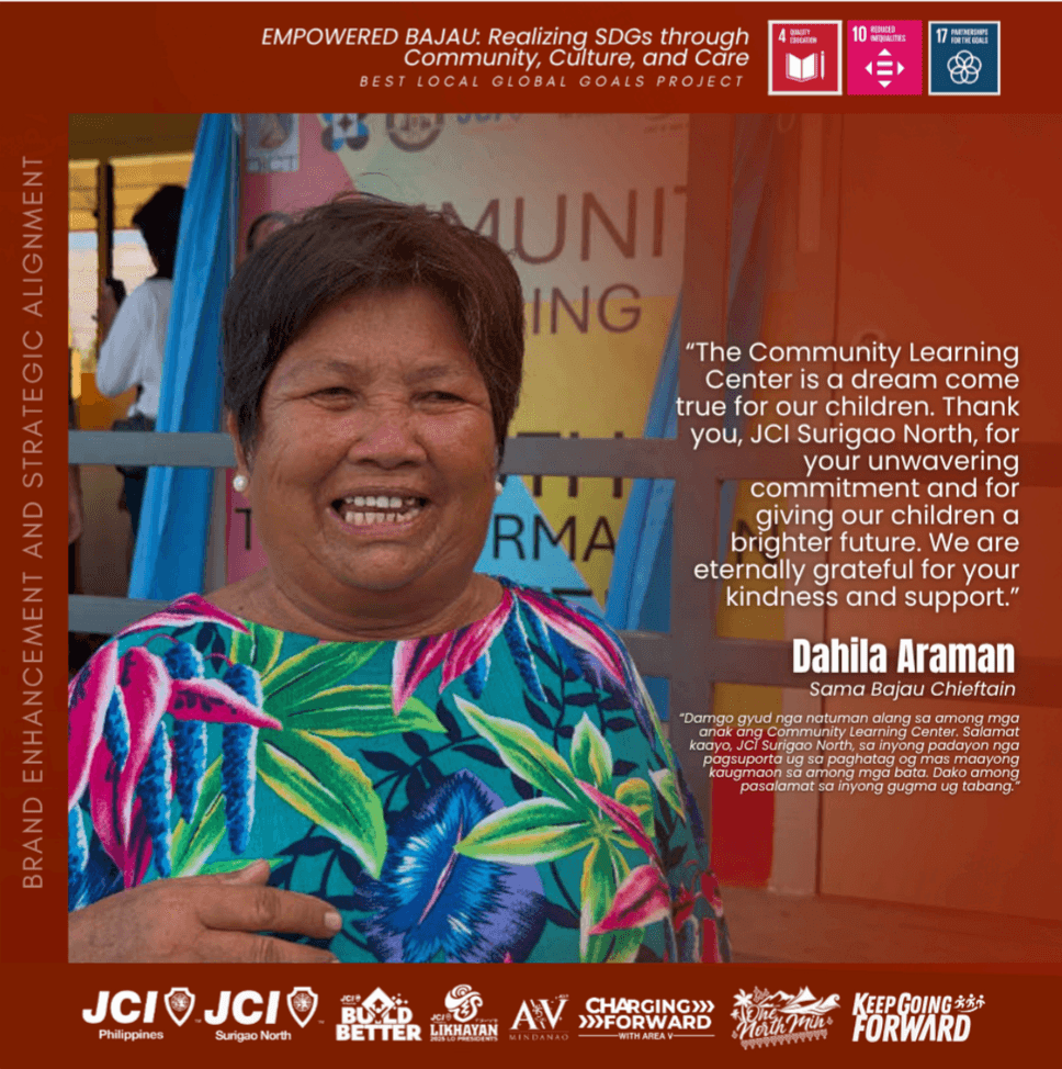 EMPOWERED BAJAU  Realizing SDGs through Community,  Culture, and Care — image 8