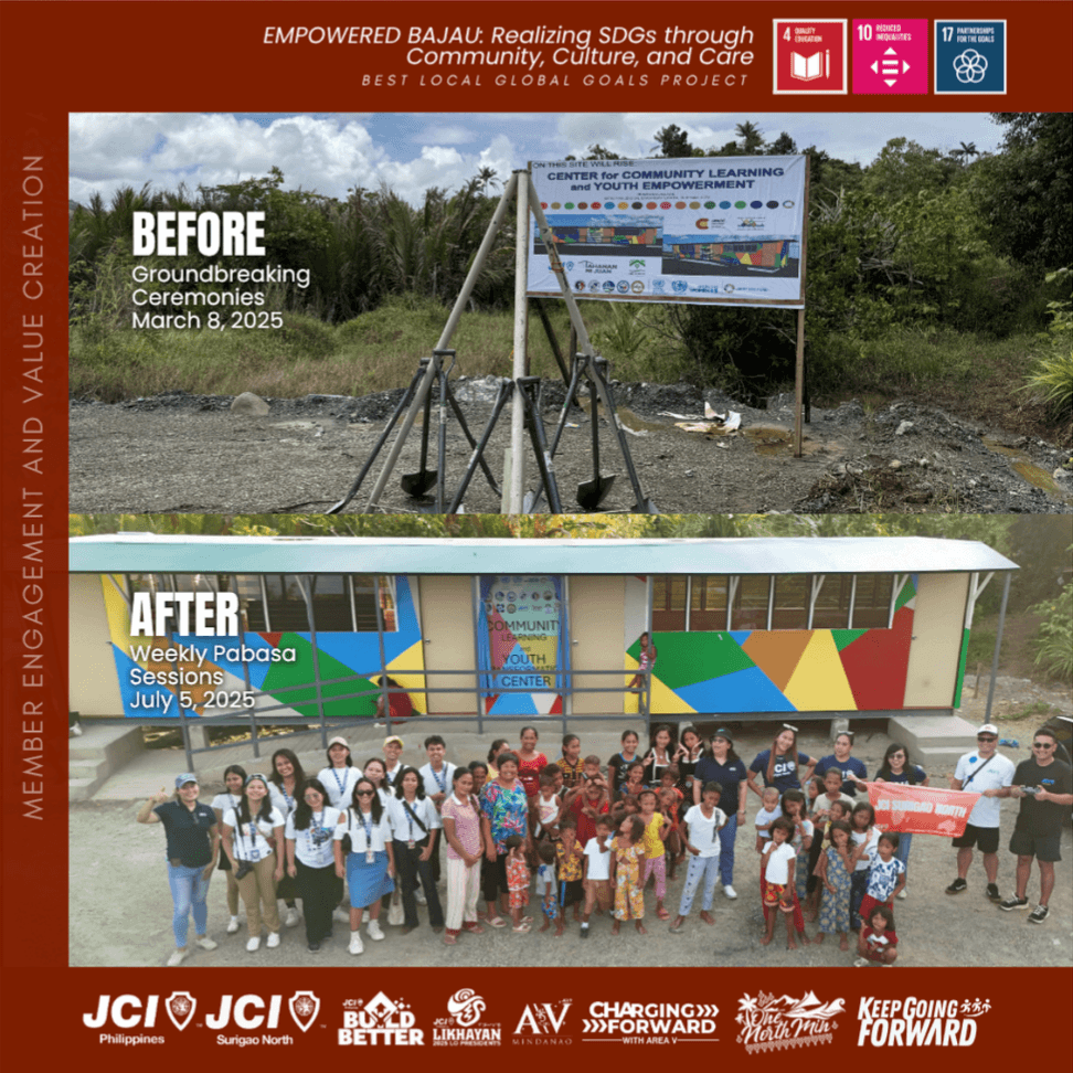 EMPOWERED BAJAU  Realizing SDGs through Community,  Culture, and Care — image 4