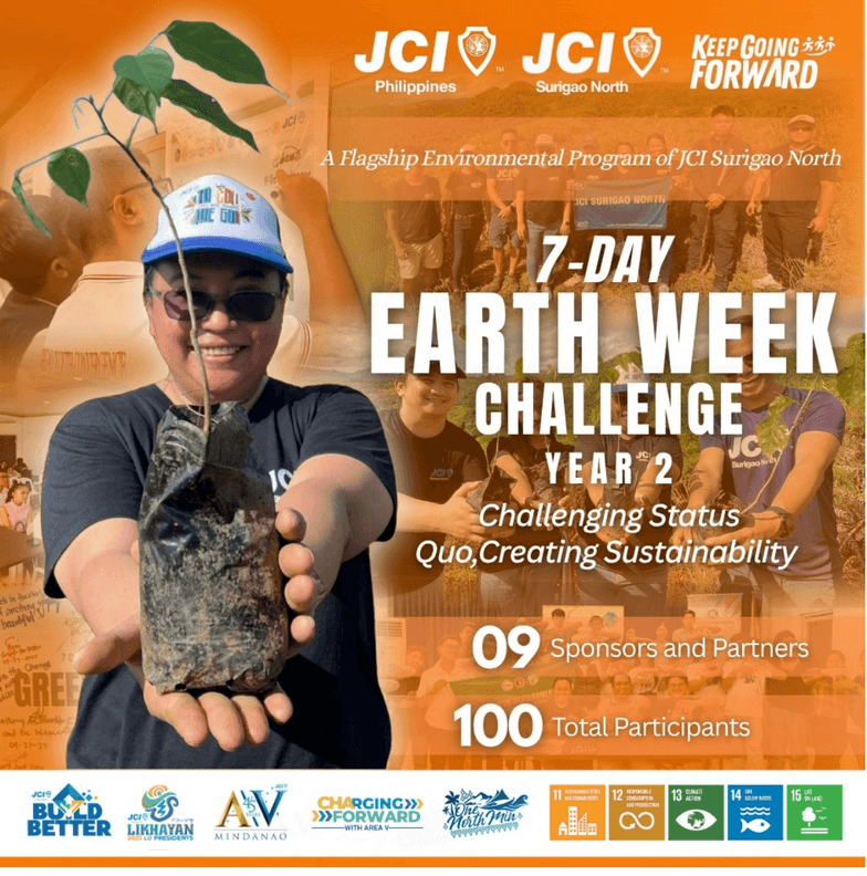 7 Day Earth Week Challenge Year 2  Challenging Status Quo,  Creating Sustainability